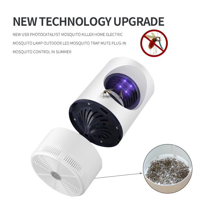 Electronic Mosquito Killer – Uv Led Mosquito Trap Lamp